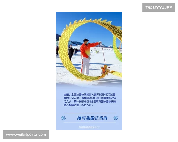 深入评估带动三亿人参与冰雪运动三周年成效与未来发展路径 深入评估带动三亿人参与冰雪运动三周年成效与未来发展路径