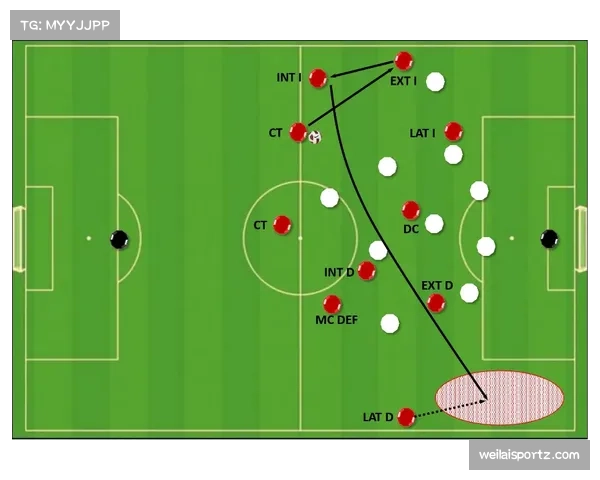 埃基蒂克技术全面无短板 红军进攻体系新轴心